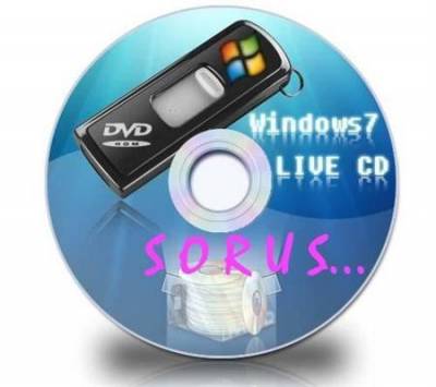 SORUS LIVE CD II by Core-2