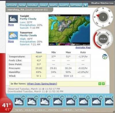 скриншот к Weather Watcher Live 7.0.81 Portable
